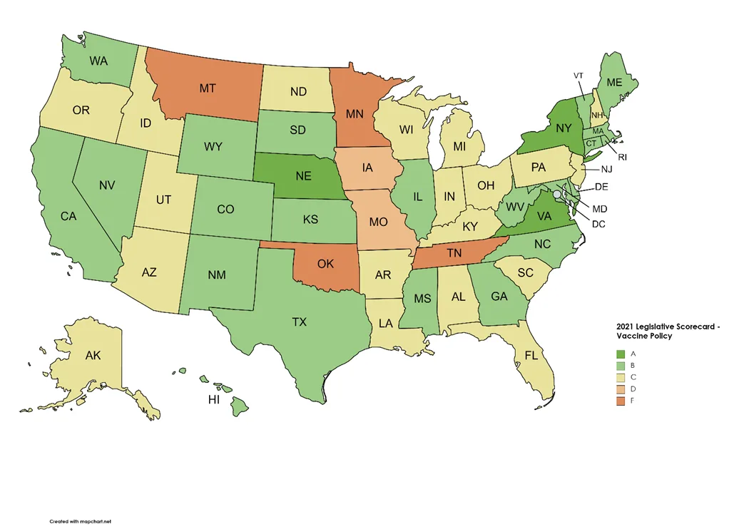 Vaccine Legislation Scorecard Map by HPA