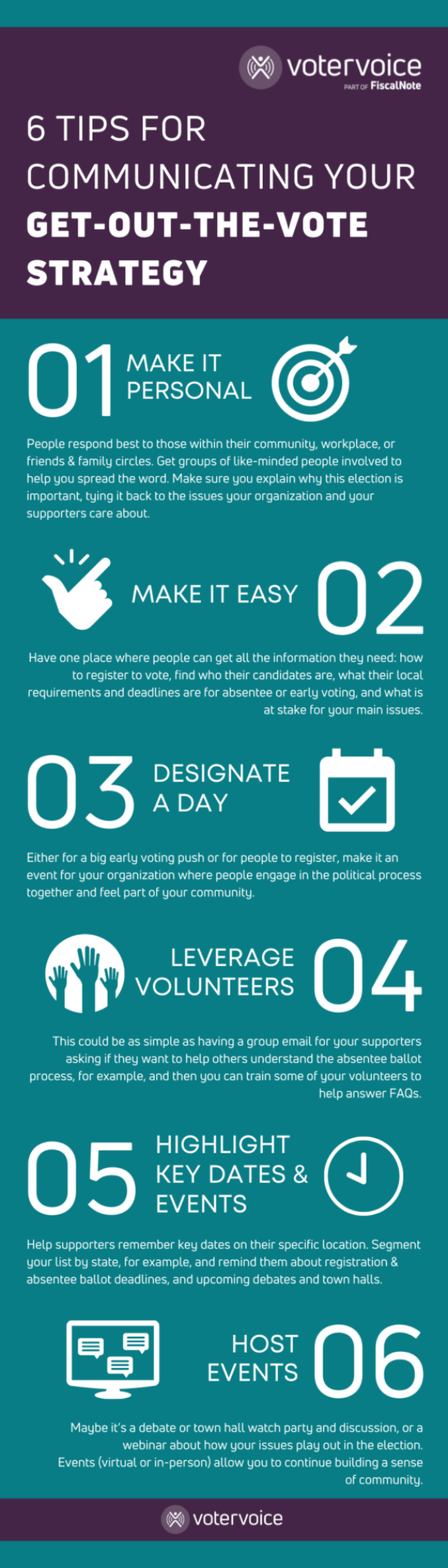 6 get out the vote strategy tips