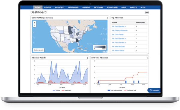 FiscalNote VoterVoice Dashboard
