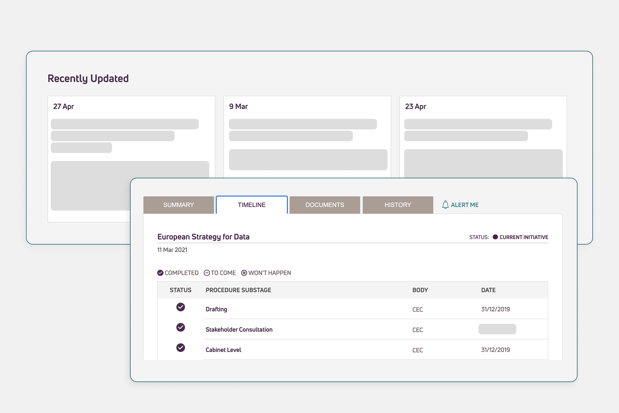 Stay Ahead with Forward-Looking Policy Intelligence