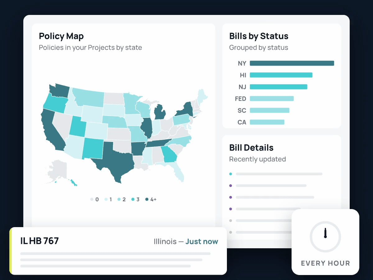 Continuous Legislative and Regulatory Data Collection