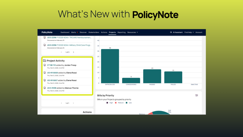 What's New with PolicyNote - Project Activity Tracking