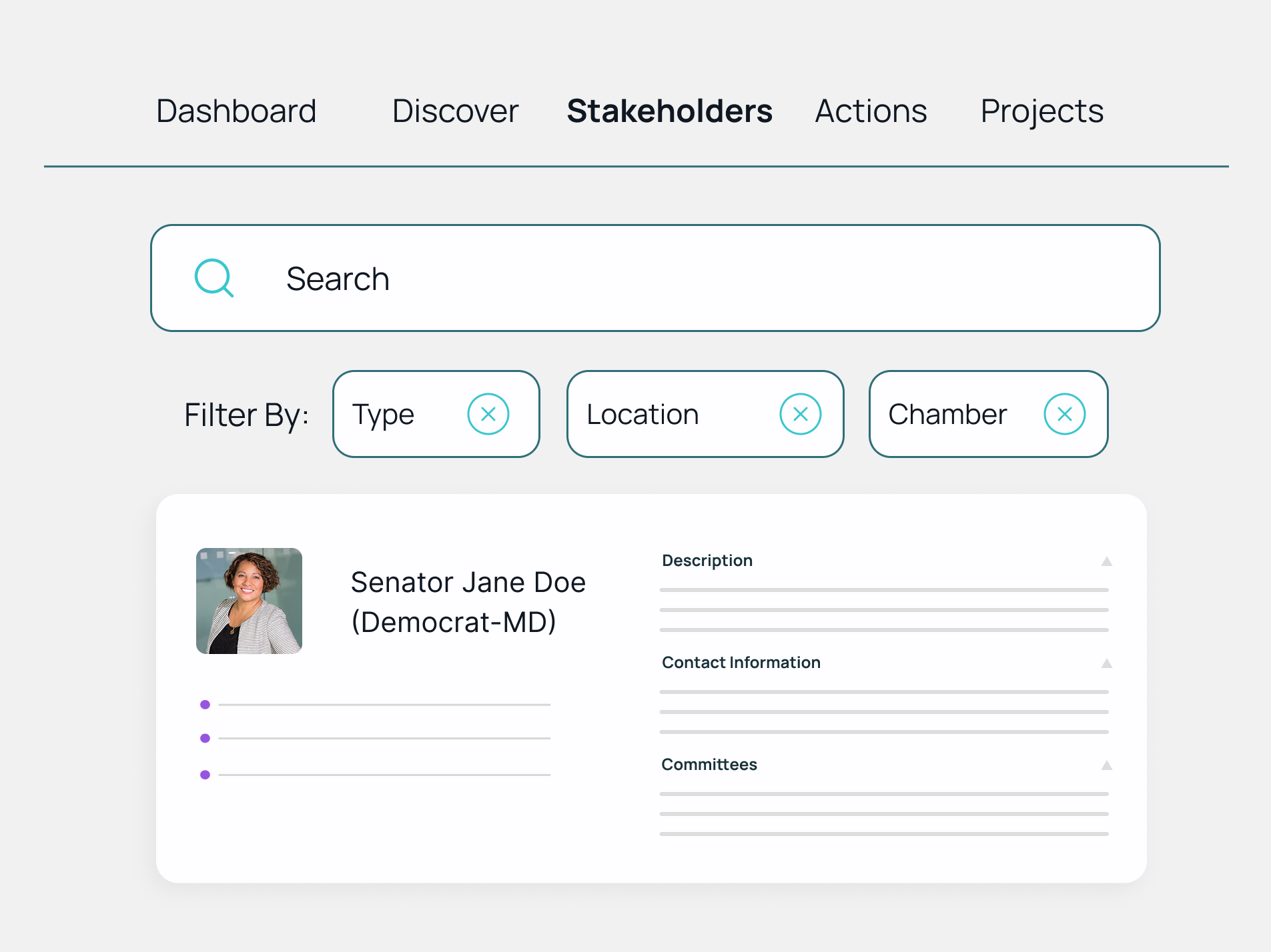 The Right People & the Right Data at the Right Moment